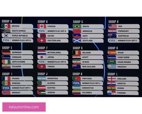 美加墨世界杯竞猜平台全攻略赛程解析球队数据与投注技巧一站掌握