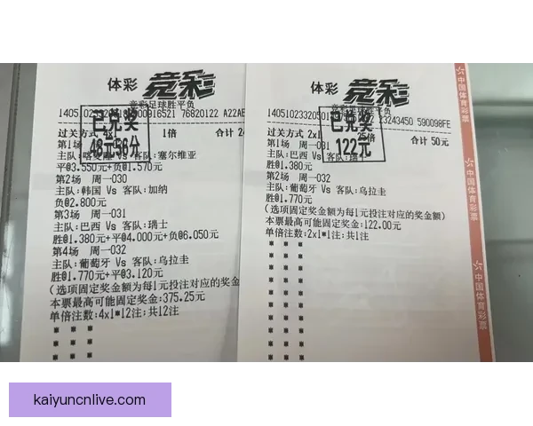 世界杯竞猜平台排名推荐哪家更靠谱值得信赖的选择