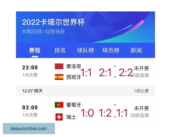 世界杯竞猜平台排名推荐哪家更靠谱值得信赖的选择