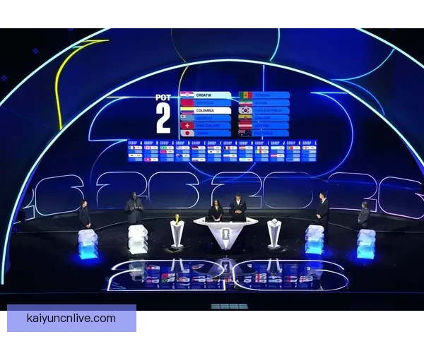 美加墨世界杯竞猜平台全面上线 球迷热情参与预测精彩赛事