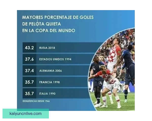 世界杯竞猜赔率波动背后的趋势与赛前预测解析