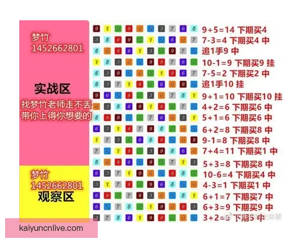 体育竞猜投注全攻略 提升胜率的秘诀与技巧分享