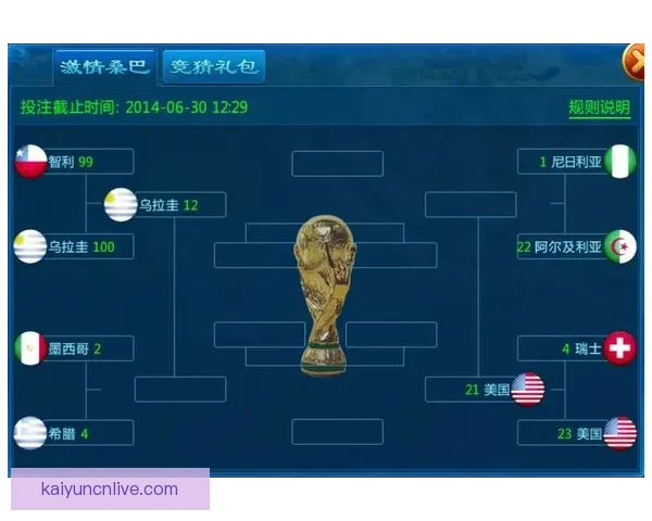 资深玩家全面解析世界杯竞猜投注技巧与实战策略助你提升胜率